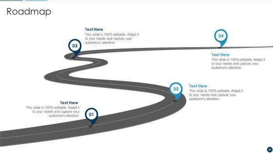 Developing An Effective Service Blueprint For The Company Ppt PowerPoint Presentation Complete Deck With Slides