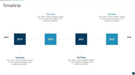 Developing An Effective Service Blueprint For The Company Ppt PowerPoint Presentation Complete Deck With Slides