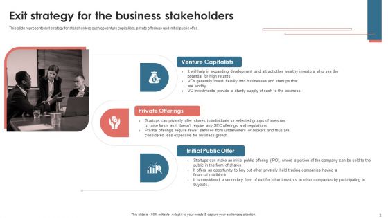 Developing An Exit Strategy For Textile Company Ppt PowerPoint Presentation Complete Deck With Slides