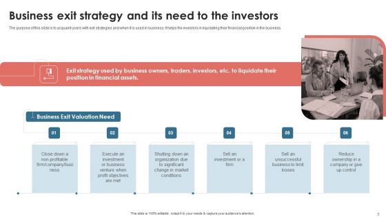 Developing An Exit Strategy For Textile Company Ppt PowerPoint Presentation Complete Deck With Slides