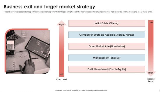 Developing An Exit Strategy For Textile Company Ppt PowerPoint Presentation Complete Deck With Slides
