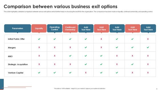 Developing An Exit Strategy For Textile Company Ppt PowerPoint Presentation Complete Deck With Slides