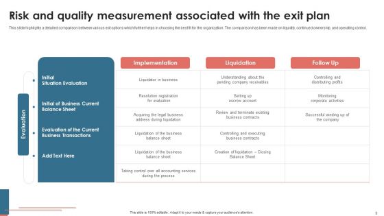 Developing An Exit Strategy For Textile Company Ppt PowerPoint Presentation Complete Deck With Slides