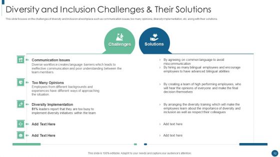 Developing An Inclusive And Diversified Corporation Ppt PowerPoint Presentation Complete Deck With Slides