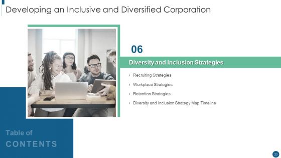 Developing An Inclusive And Diversified Corporation Ppt PowerPoint Presentation Complete Deck With Slides
