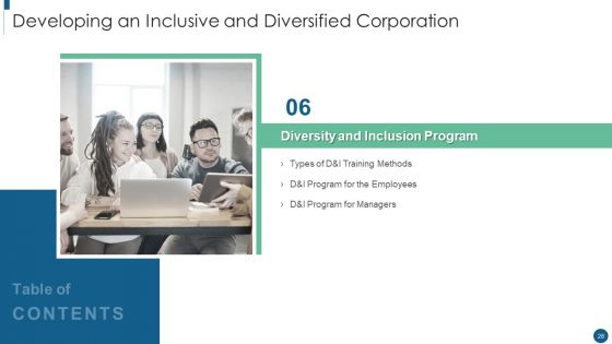 Developing An Inclusive And Diversified Corporation Ppt PowerPoint Presentation Complete Deck With Slides