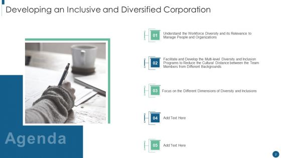 Developing An Inclusive And Diversified Corporation Ppt PowerPoint Presentation Complete Deck With Slides