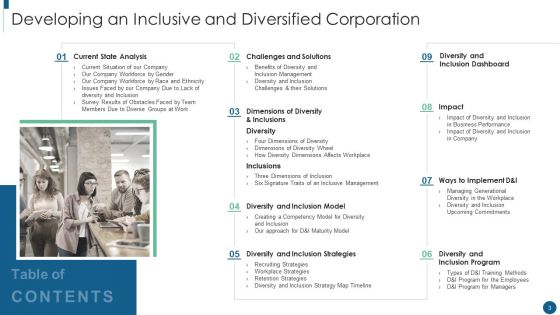 Developing An Inclusive And Diversified Corporation Ppt PowerPoint Presentation Complete Deck With Slides