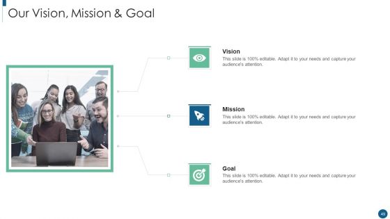 Developing An Inclusive And Diversified Corporation Ppt PowerPoint Presentation Complete Deck With Slides