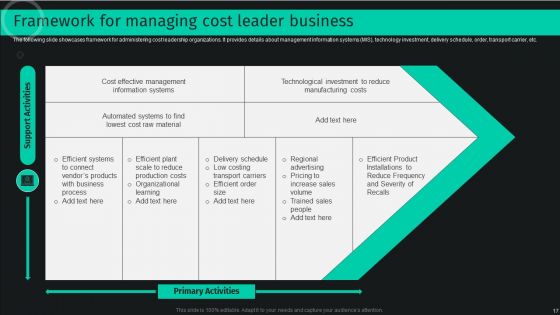 Developing And Achieving Sustainable Competitive Advantage Ppt PowerPoint Presentation Complete Deck With Slides