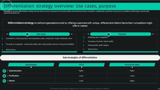 Developing And Achieving Sustainable Competitive Advantage Ppt PowerPoint Presentation Complete Deck With Slides