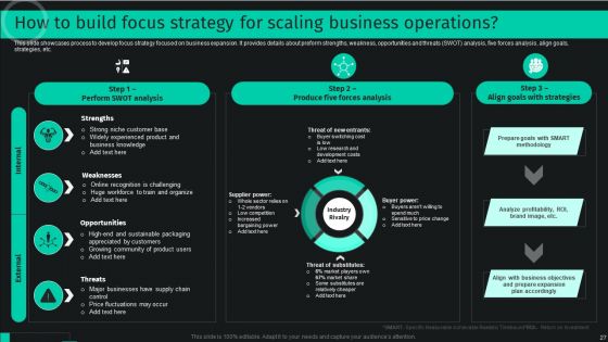 Developing And Achieving Sustainable Competitive Advantage Ppt PowerPoint Presentation Complete Deck With Slides