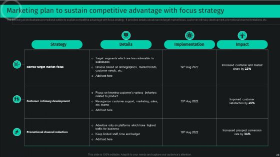 Developing And Achieving Sustainable Competitive Advantage Ppt PowerPoint Presentation Complete Deck With Slides