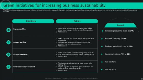 Developing And Achieving Sustainable Competitive Advantage Ppt PowerPoint Presentation Complete Deck With Slides
