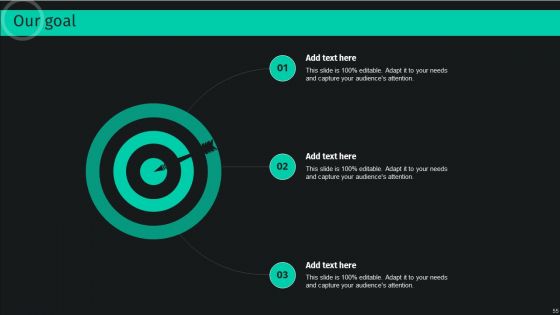 Developing And Achieving Sustainable Competitive Advantage Ppt PowerPoint Presentation Complete Deck With Slides