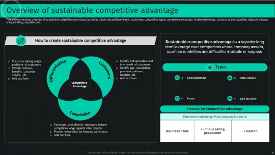 Developing And Achieving Sustainable Competitive Advantage Ppt PowerPoint Presentation Complete Deck With Slides