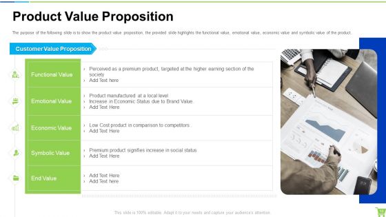 Developing And Controlling B2B Marketing Plan Ppt PowerPoint Presentation Complete With Slides