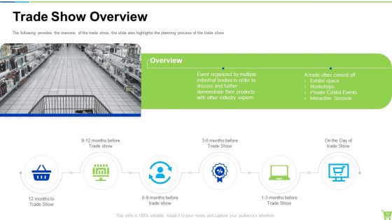 Developing And Controlling B2B Marketing Plan Ppt PowerPoint Presentation Complete With Slides