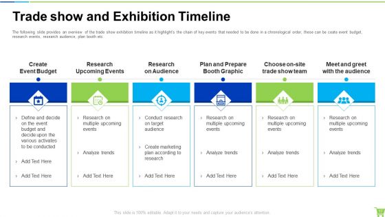 Developing And Controlling B2B Marketing Plan Ppt PowerPoint Presentation Complete With Slides