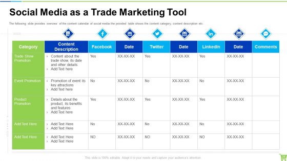 Developing And Controlling B2B Marketing Plan Ppt PowerPoint Presentation Complete With Slides