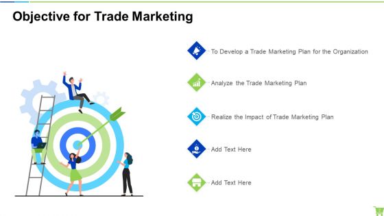 Developing And Controlling B2B Marketing Plan Ppt PowerPoint Presentation Complete With Slides
