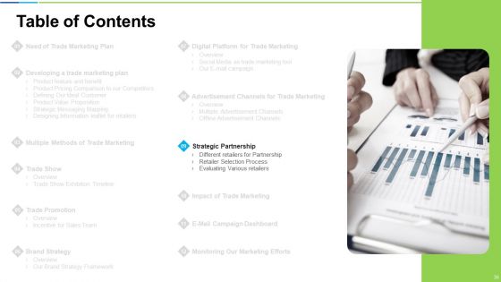 Developing And Controlling B2B Marketing Plan Ppt PowerPoint Presentation Complete With Slides