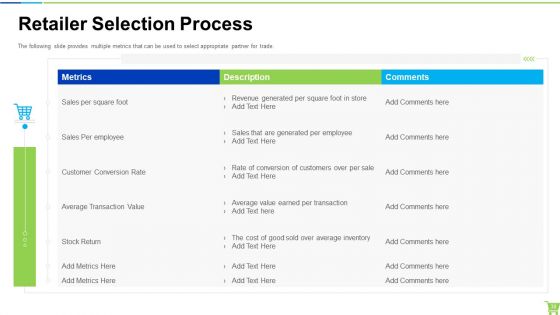 Developing And Controlling B2B Marketing Plan Ppt PowerPoint Presentation Complete With Slides