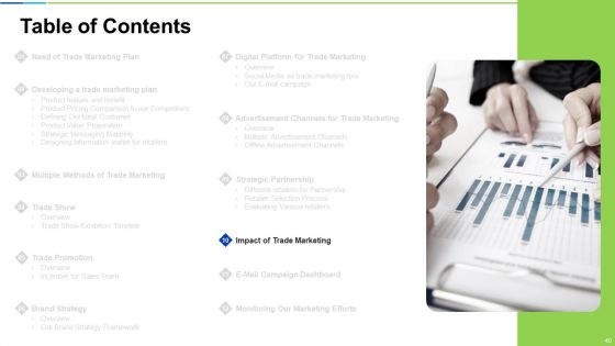 Developing And Controlling B2B Marketing Plan Ppt PowerPoint Presentation Complete With Slides