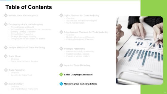 Developing And Controlling B2B Marketing Plan Ppt PowerPoint Presentation Complete With Slides