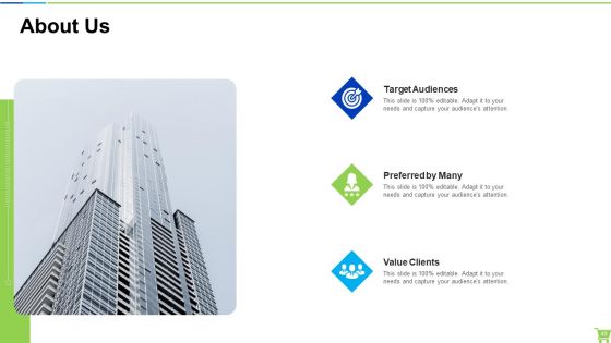 Developing And Controlling B2B Marketing Plan Ppt PowerPoint Presentation Complete With Slides