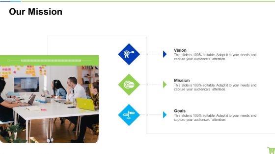 Developing And Controlling B2B Marketing Plan Ppt PowerPoint Presentation Complete With Slides