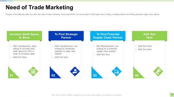 Developing And Controlling B2B Marketing Plan Ppt PowerPoint Presentation Complete With Slides