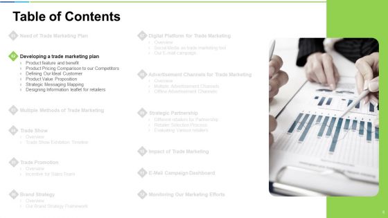 Developing And Controlling B2B Marketing Plan Ppt PowerPoint Presentation Complete With Slides