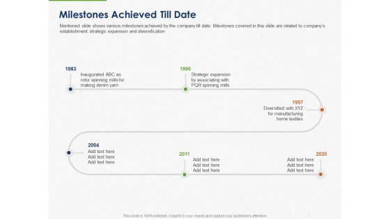 Developing And Creating Corner Market Place Milestones Achieved Till Date Ppt PowerPoint Presentation Inspiration Show PDF