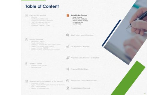 Developing And Creating Corner Market Place Ppt PowerPoint Presentation Complete Deck With Slides