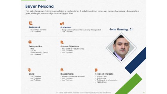 Developing And Creating Corner Market Place Ppt PowerPoint Presentation Complete Deck With Slides