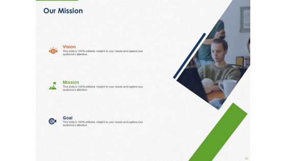 Developing And Creating Corner Market Place Ppt PowerPoint Presentation Complete Deck With Slides