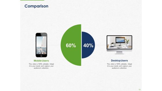 Developing And Creating Corner Market Place Ppt PowerPoint Presentation Complete Deck With Slides