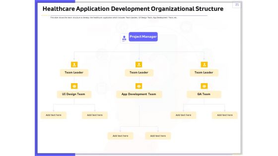 Developing And Deploying Android Applications Ppt PowerPoint Presentation Complete Deck With Slides