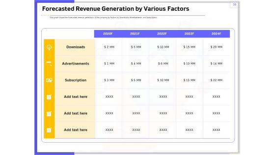 Developing And Deploying Android Applications Ppt PowerPoint Presentation Complete Deck With Slides