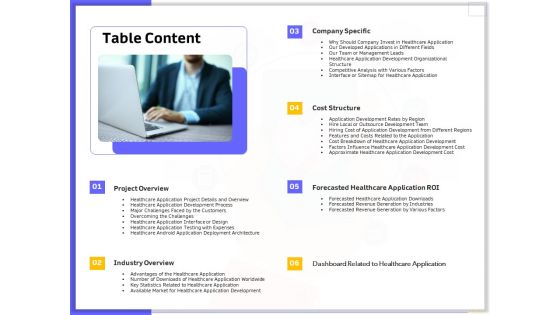 Developing And Deploying Android Applications Table Content Ppt Ideas Graphics Pictures PDF