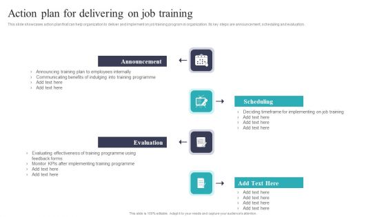 Developing And Executing On Job Coaching Program In Company Action Plan For Delivering On Job Training Elements PDF