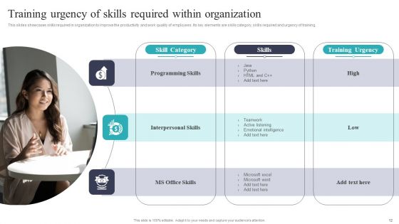 Developing And Executing On Job Coaching Program In Company Ppt PowerPoint Presentation Complete Deck With Slides