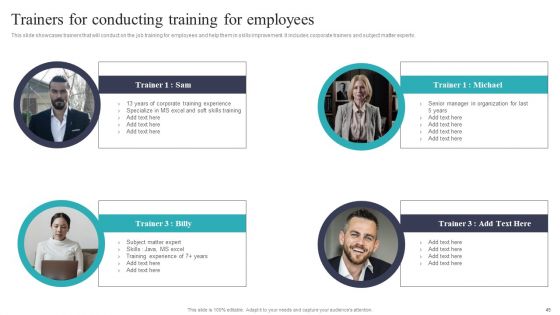 Developing And Executing On Job Coaching Program In Company Ppt PowerPoint Presentation Complete Deck With Slides