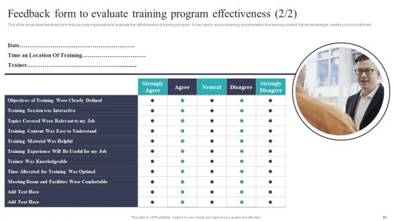 Developing And Executing On Job Coaching Program In Company Ppt PowerPoint Presentation Complete Deck With Slides