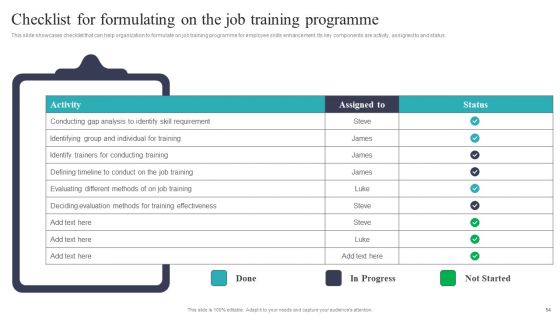 Developing And Executing On Job Coaching Program In Company Ppt PowerPoint Presentation Complete Deck With Slides