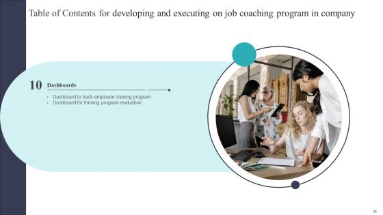 Developing And Executing On Job Coaching Program In Company Ppt PowerPoint Presentation Complete Deck With Slides