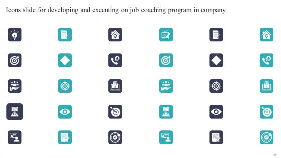 Developing And Executing On Job Coaching Program In Company Ppt PowerPoint Presentation Complete Deck With Slides