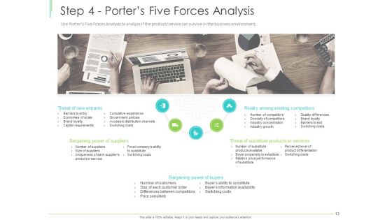 Developing And Implementing An Effective Marketing Plan Ppt PowerPoint Presentation Complete Deck With Slides