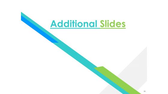 Developing And Implementing An Effective Marketing Plan Ppt PowerPoint Presentation Complete Deck With Slides